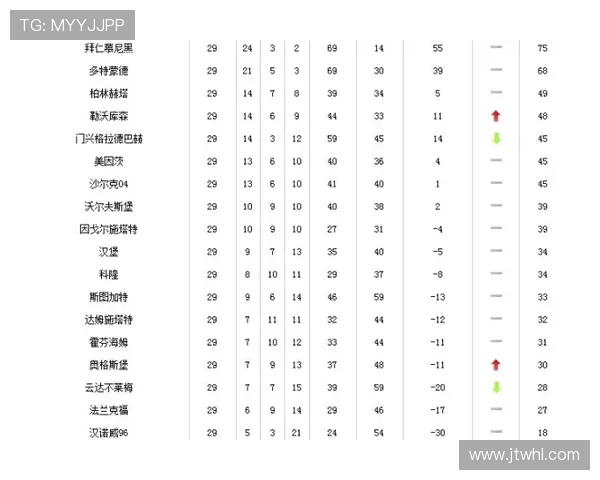 世界各国的足球赛事名称（各国足球联赛名称）sports